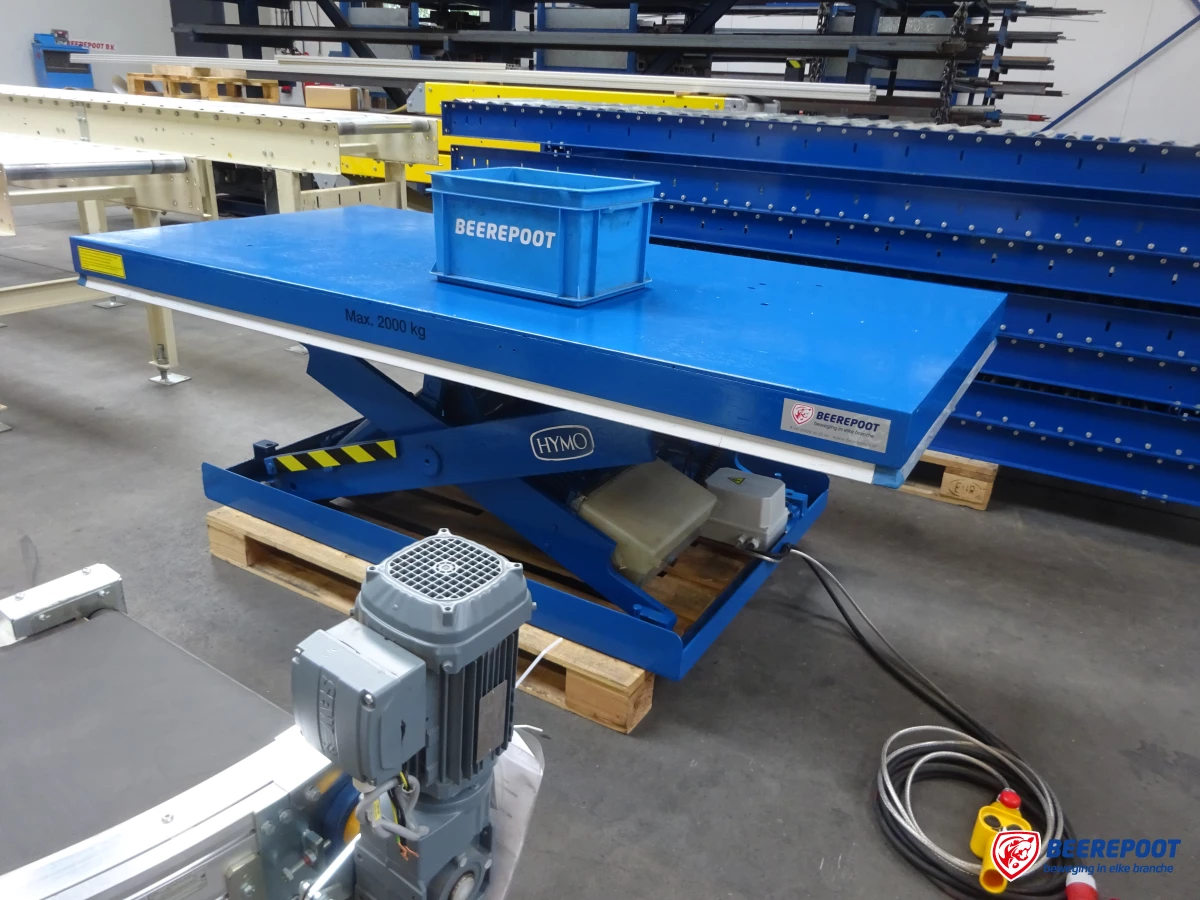 Heftafel